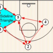 aiyouxi-防守反击的战术，将如何应对攻势？()