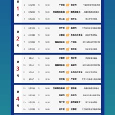 爱游戏体育sports-顶级联赛战况报告！球队近况一览()