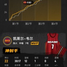 ayx-热火逆转活塞取胜，第四节发挥爆发()